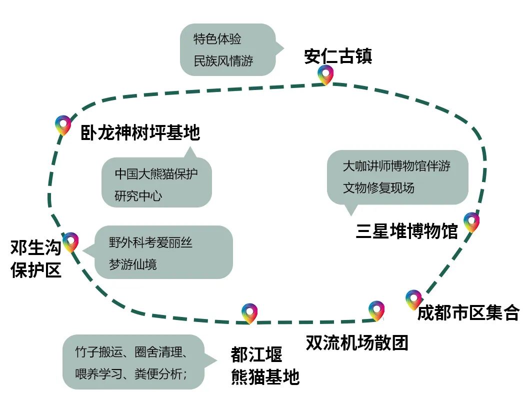 四川·亲子义工营